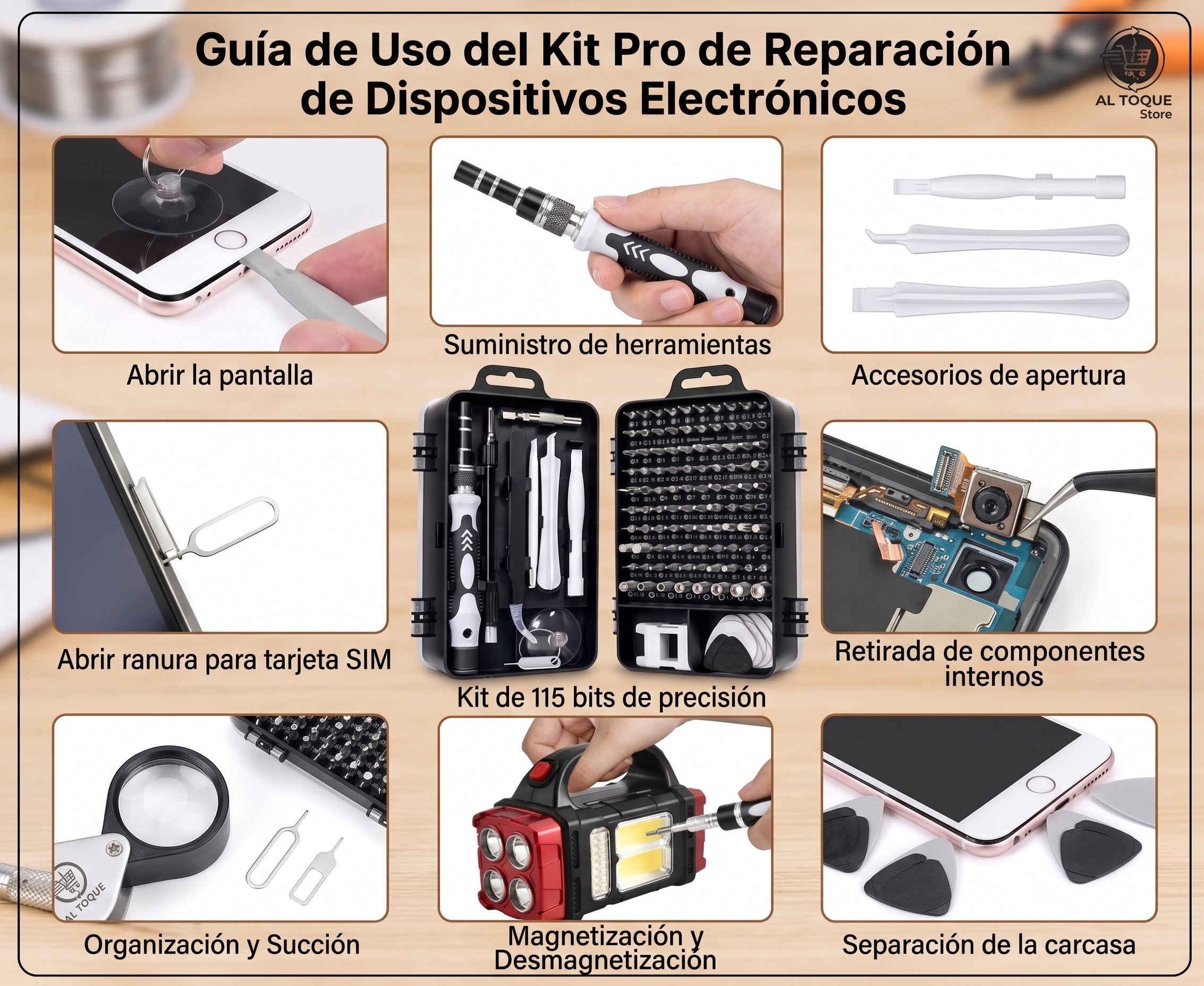 Kit Juego De Destornilladores 115 En 1
