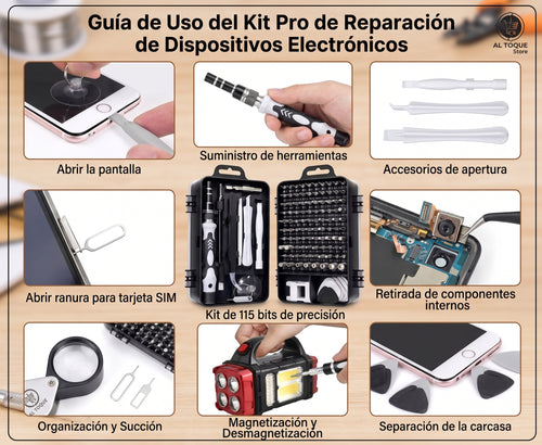 Kit Juego De Destornilladores 115 En 1